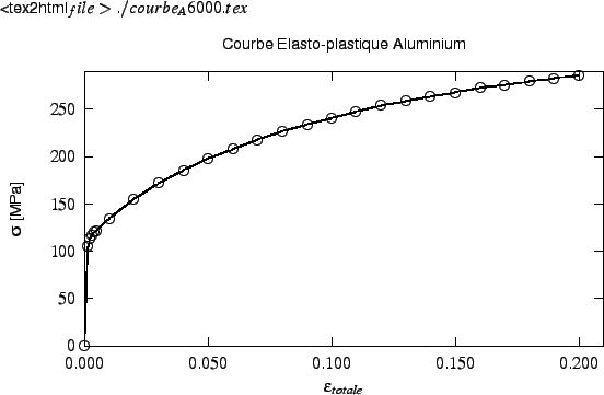 \begin{figure}<tex2html_file> ...