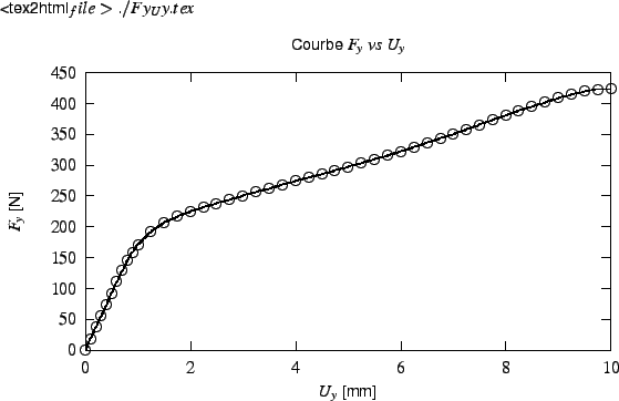 \begin{figure}<tex2html_file> ...