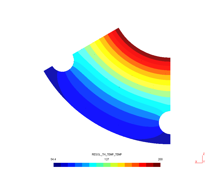 Image champ_thermique_gmsh_vue1
