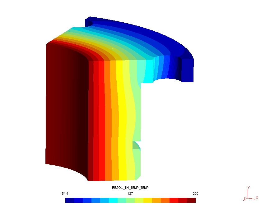 Image champ_thermique_gmsh_vue2