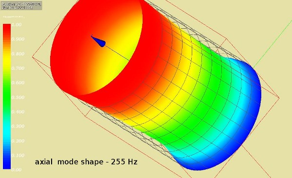 Kw axial mode 255hz.jpg