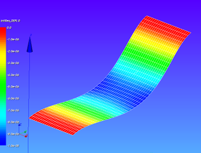 Kw dz variable pressure mesh1.png