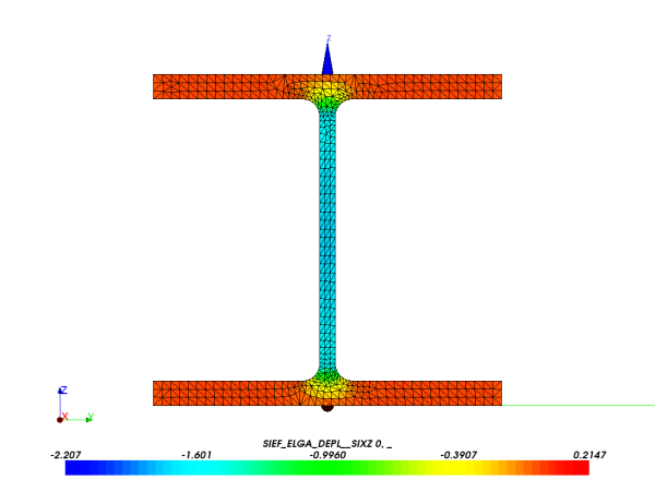 Claws beam Shear stress section scaled.png
