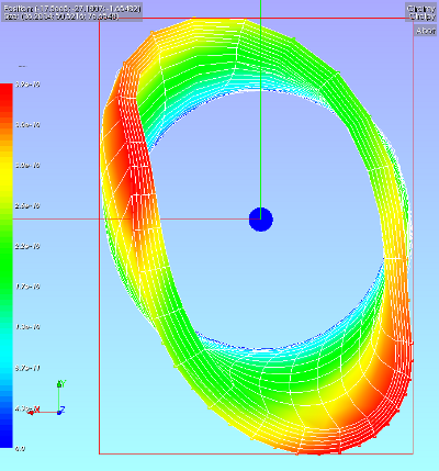 Kw asymmesh deformation2.png