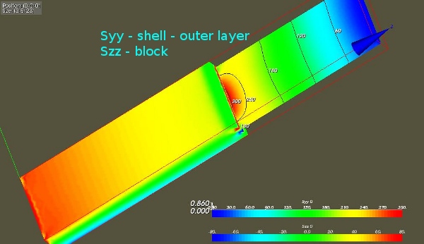 Kw syy shell block 600.jpg