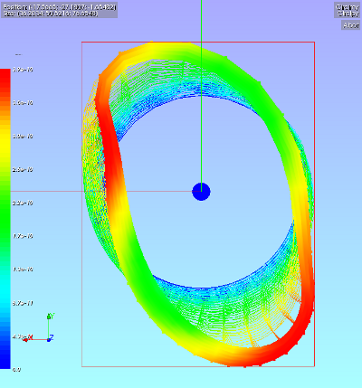 Kw asymmesh deformation1.png