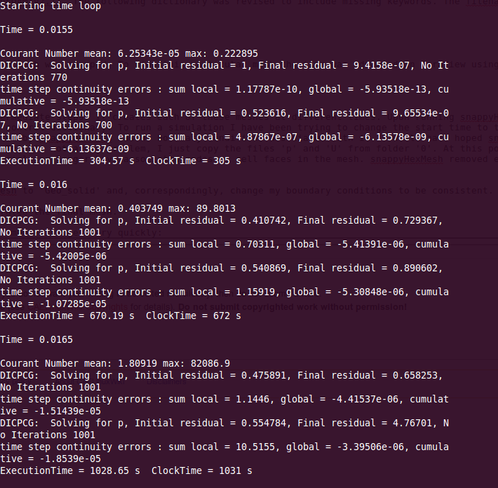 CourantNumberDivergence.png