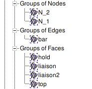 Figure 2.2: Mesh groups