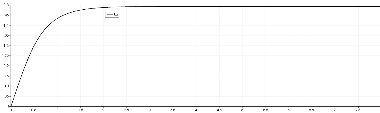 OpenFOAM results1.png