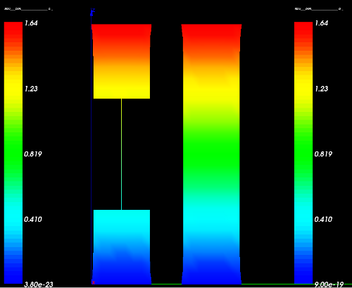 Claws liaison elem compare scaled.png