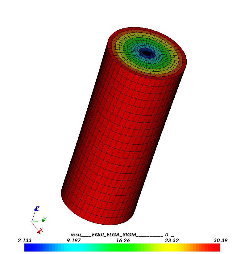 Figure 8.7: Principal stress 3