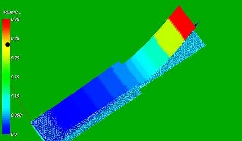 Kw lm displacements.jpg