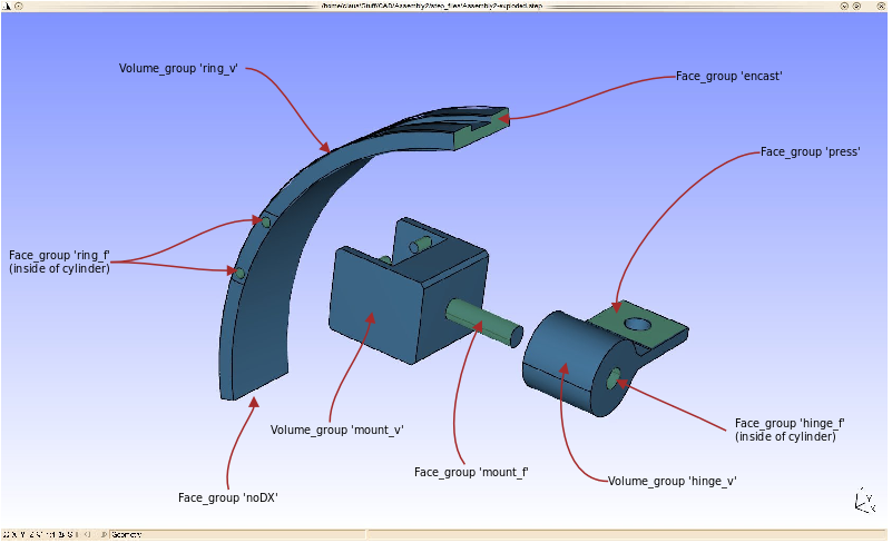 Claws group diagram.png