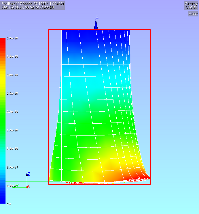 Kw asymmesh deformation3.png