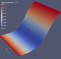 Kw st displacement.png