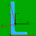 Kw crosssection axes.png