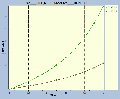 Kw displacement dz suiv6.png