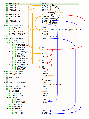 Claws Parameters.png