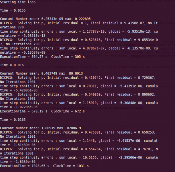 File:CourantNumberDivergence.png