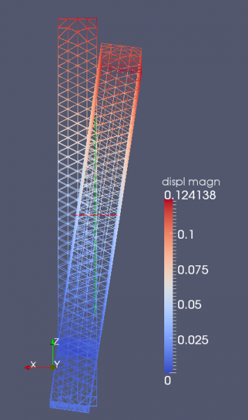 File:Kkw rbe3 yztopface v22.png