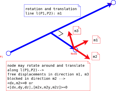 Kw bc rotation2.png