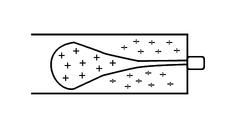 Illustration 1: Venturi effect