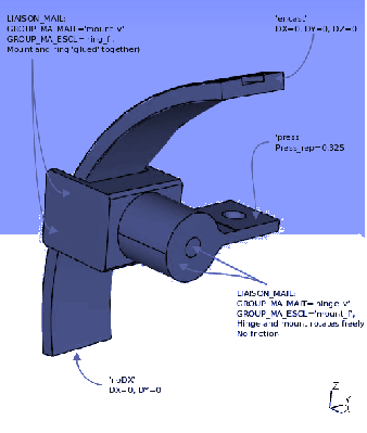 Claws load diagram.png