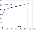 Thumbnail for version as of 15:39, 12 August 2009