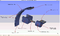 Claws group diagram.png