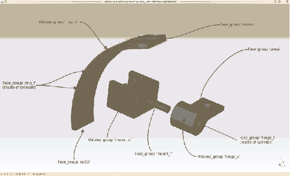 Claws group diagram.png